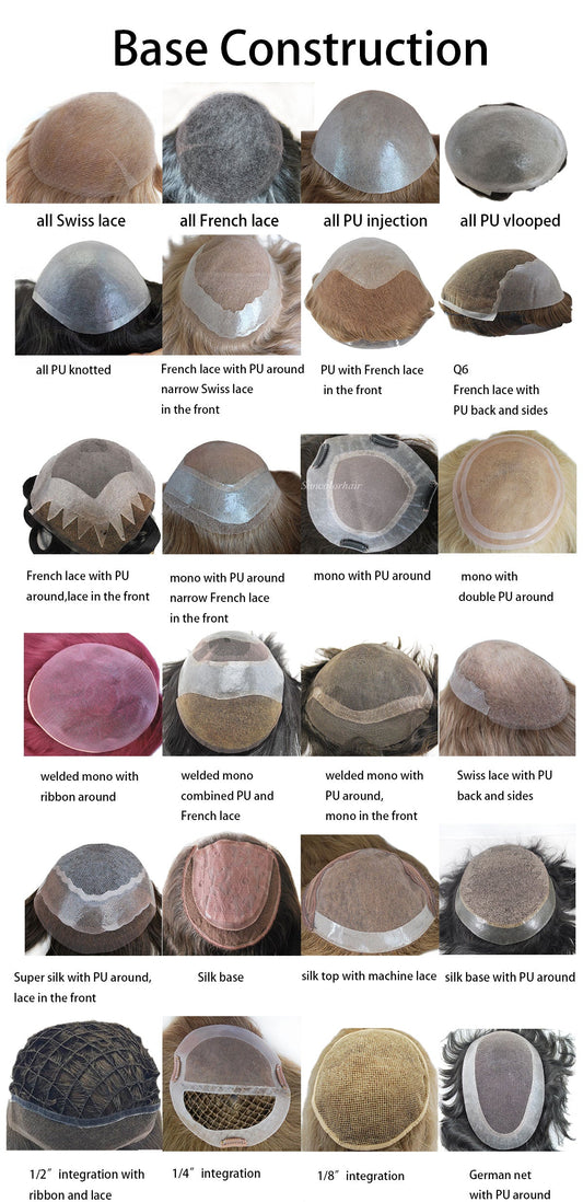 How to Choose Your First Wig: A Complete Beginner’s Guide