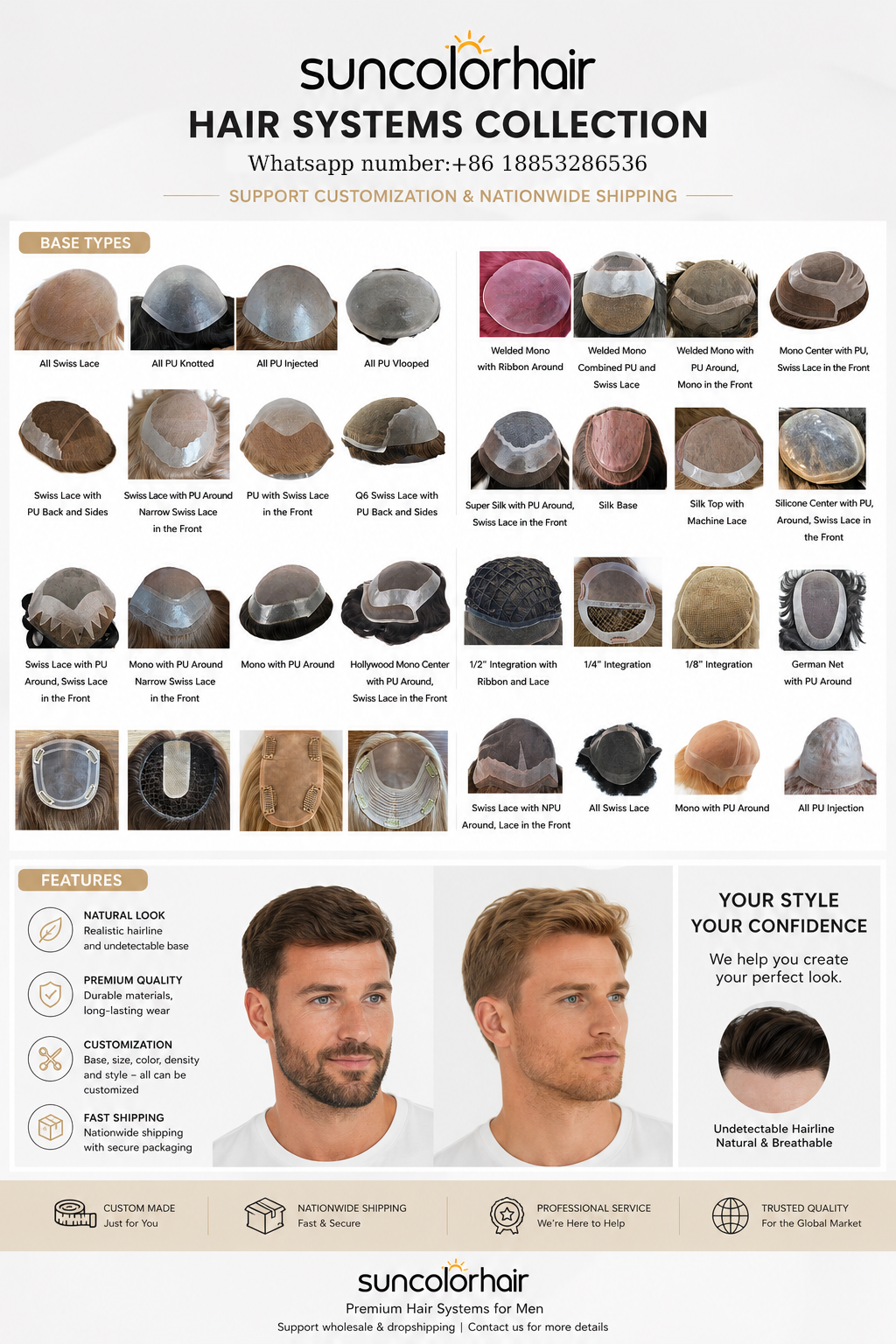 How to Choose the Right Hair System Base: A Complete Guide for Men