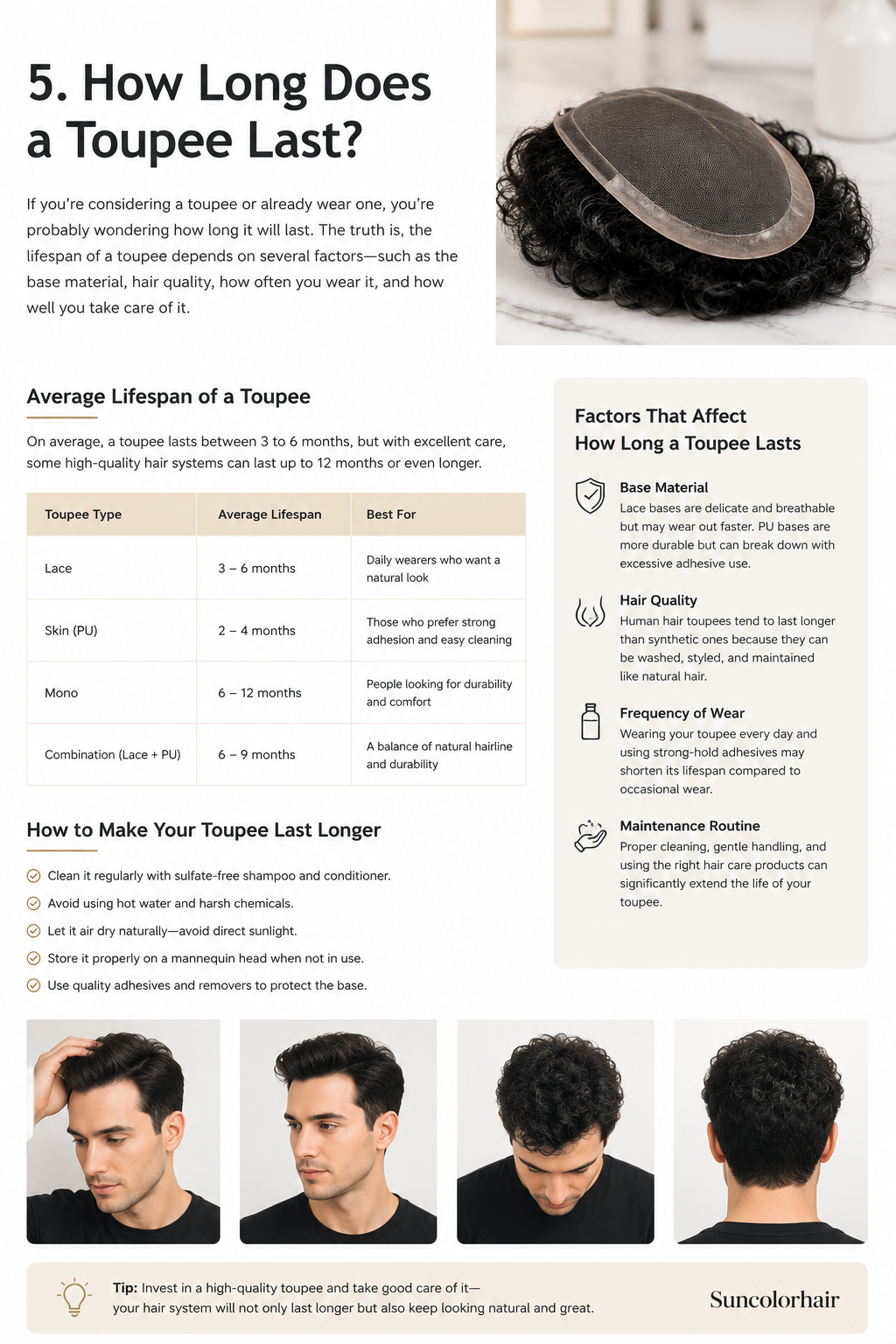 How Long Does a Toupee Last? A Complete Guide to Toupee Lifespan
